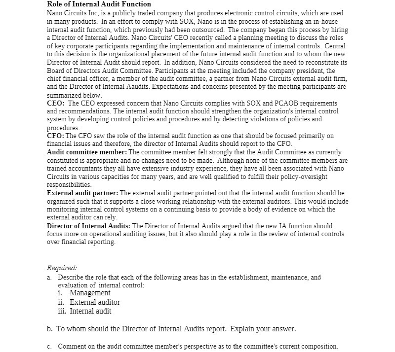 Role of Internal Audit Function Nano Circuits