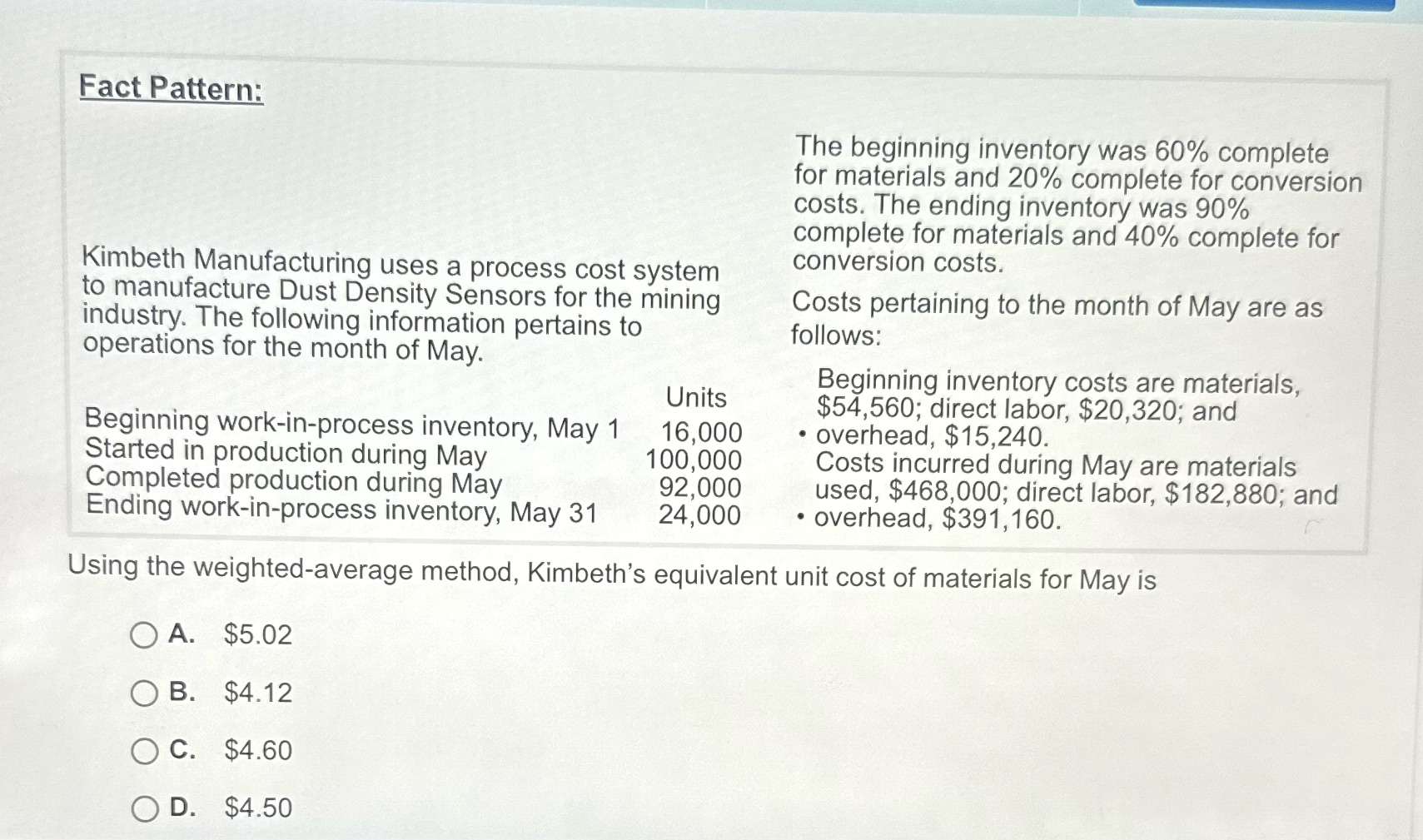 Fact Pattern: The beginning inventory was 60%