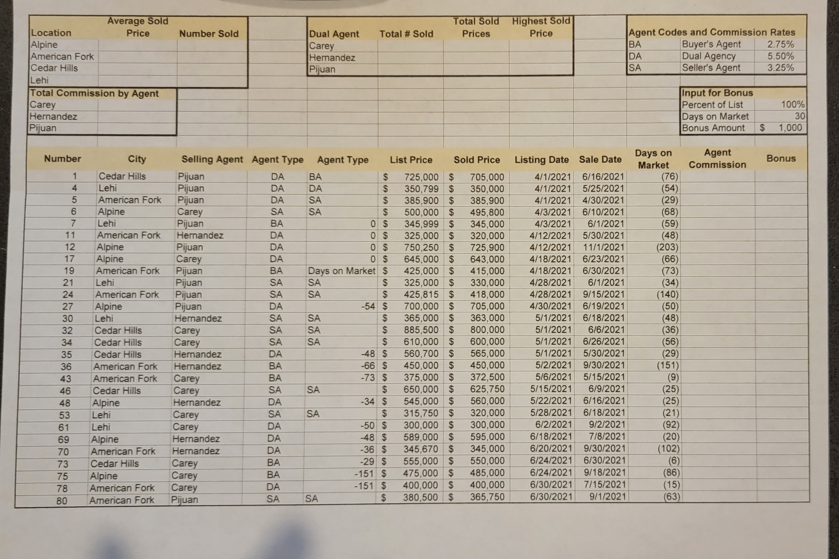 Excel 2019 Proje der - Instructions Points Step