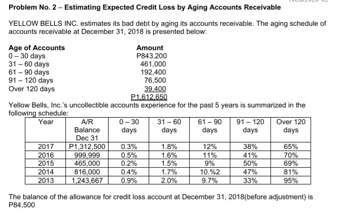 Can you help me to answer this questions?Step by