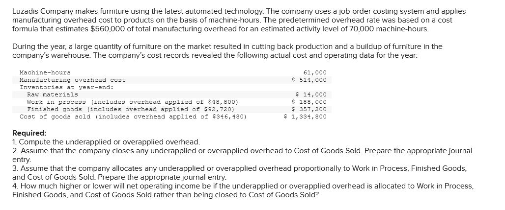 How do you do this? Luzadis Company makes