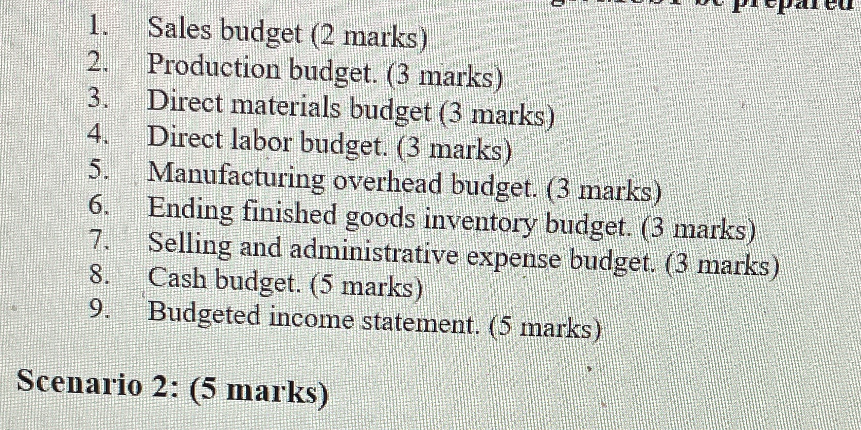 1. Sales budget (2 marks) 2. Production budget.