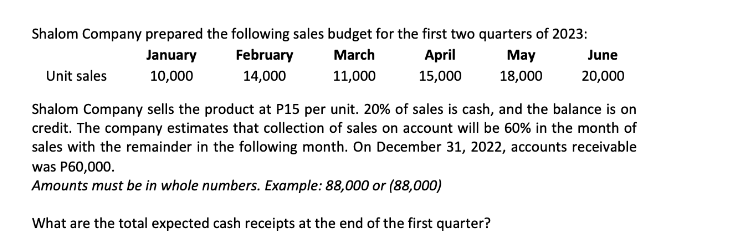 Shalom Company wants to maintain a minimum