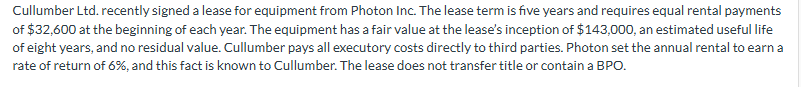 Cullumber Ltd . recently signed a lease for