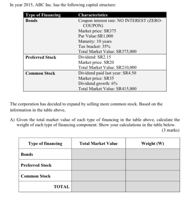 A marker assembles some segment data from their