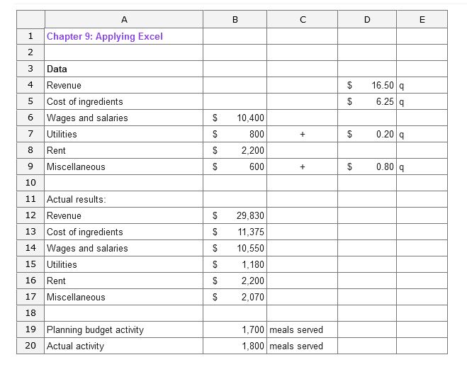 How do you do this? A B C D E 1 Chapter 9:
