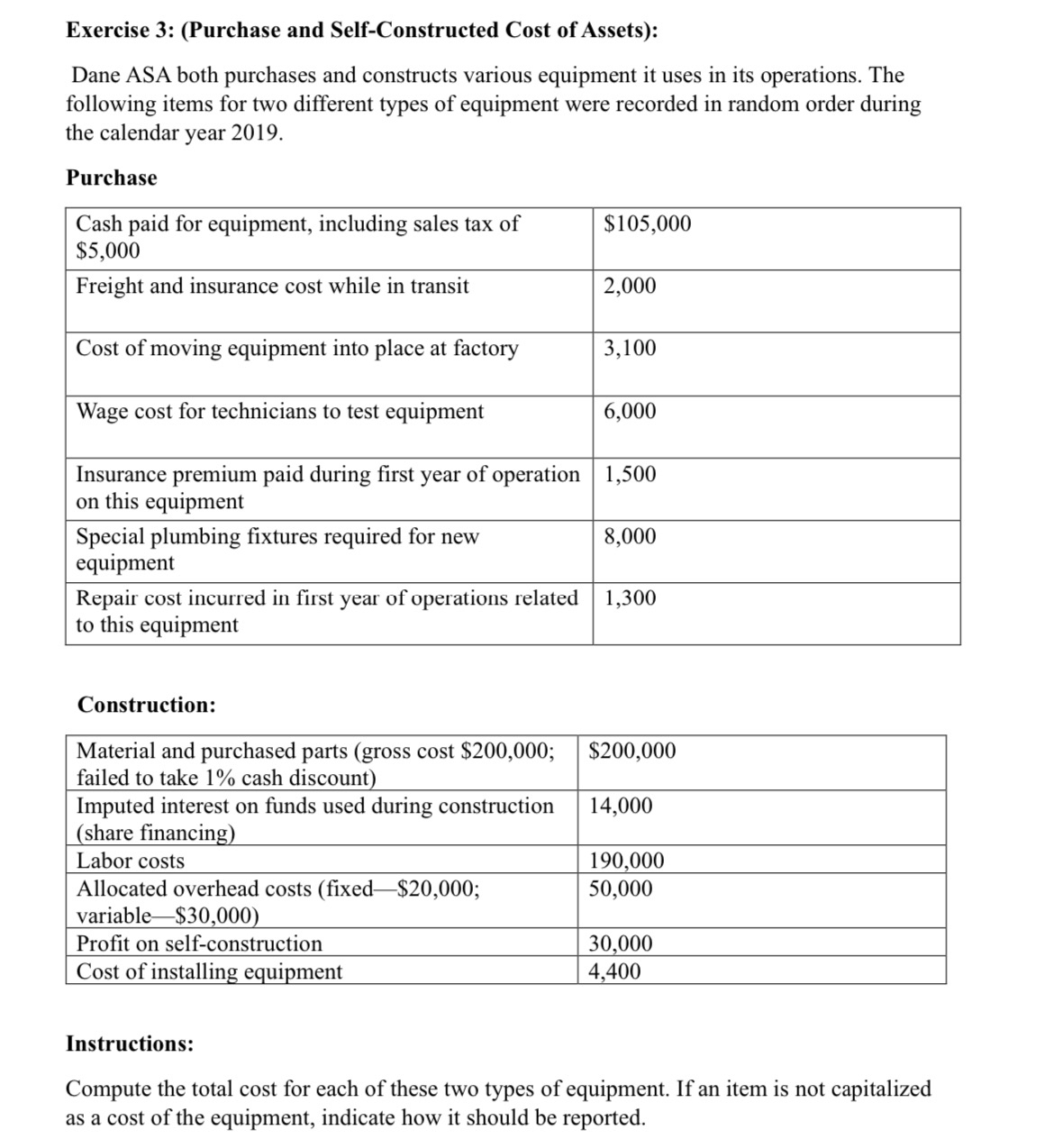 Exercise 3 : ( Purchase and Self - Constructed