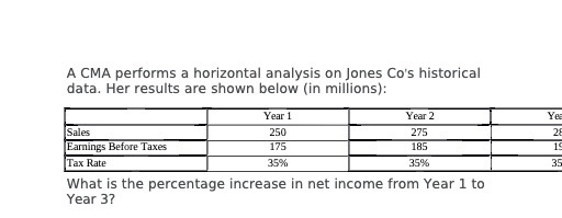 A CMA performs a horizontal analysis on Jones