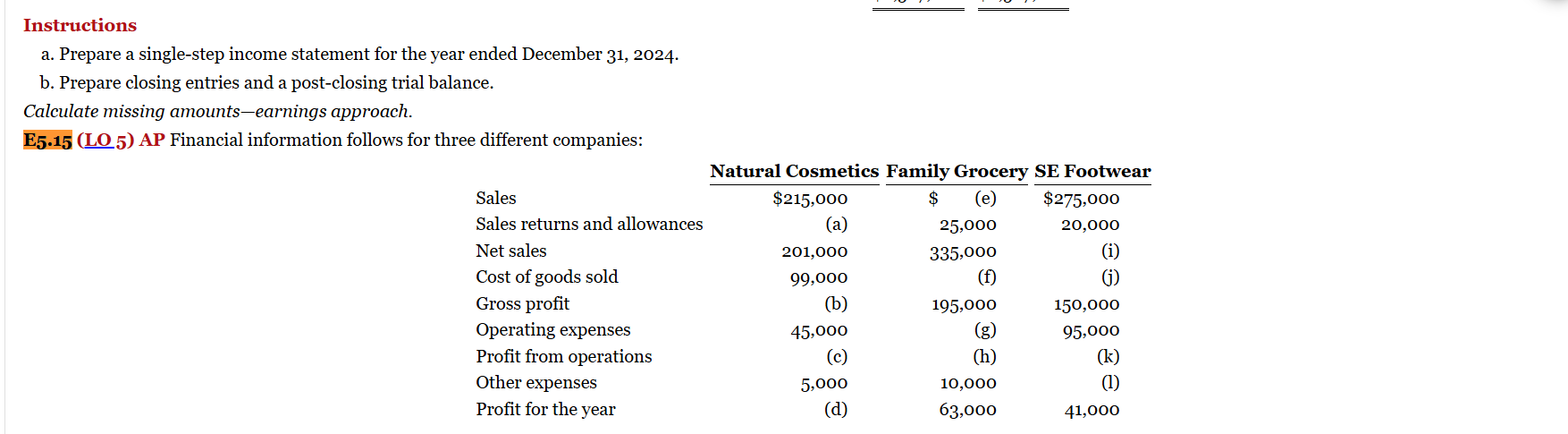 Instructions a . Prepare a single - step income