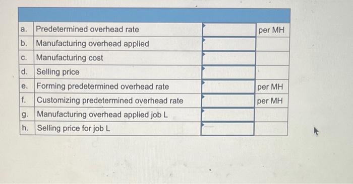 Please answer with good presentation, using