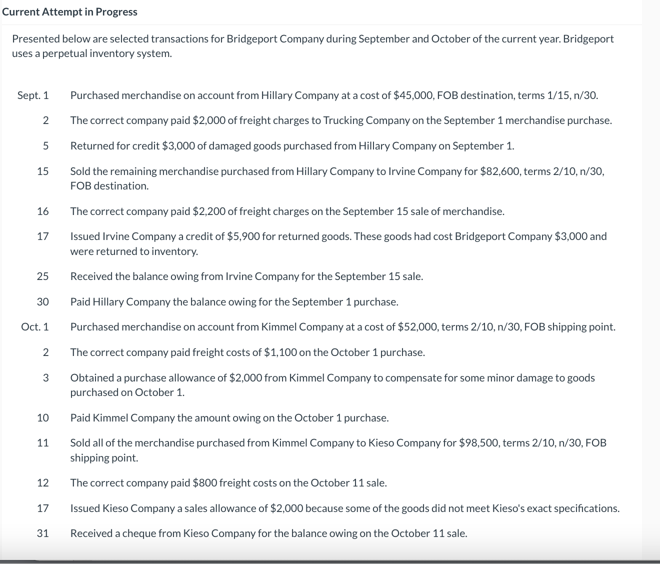 Current Attempt in Progress Presented below are