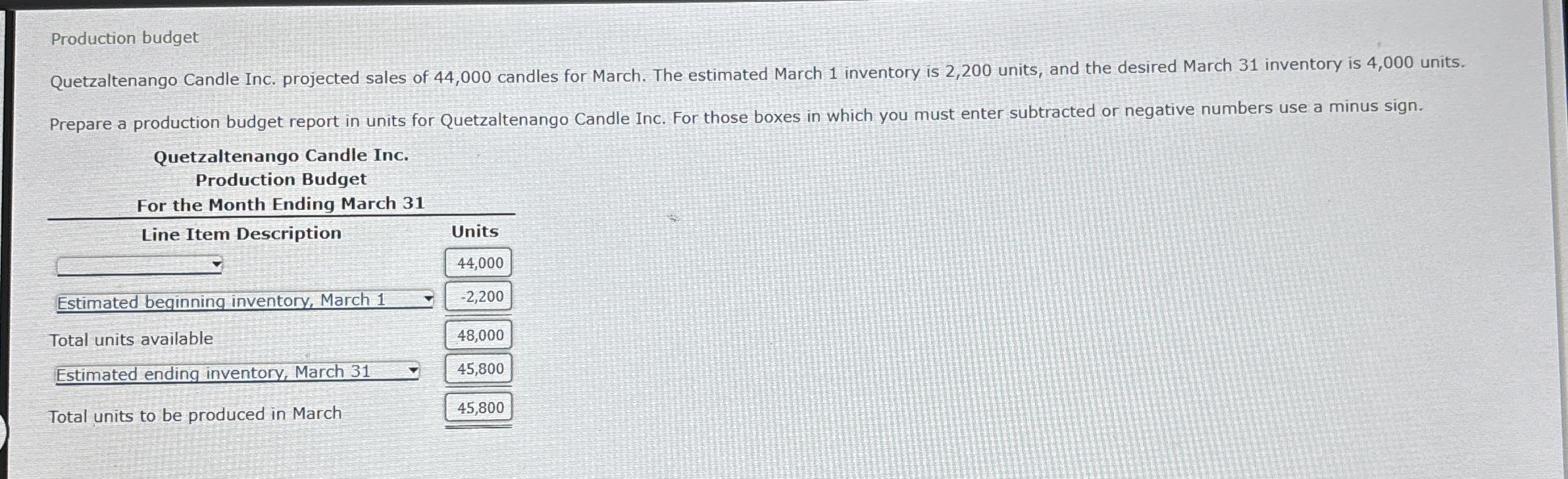 Production budget Quetzaltenango Candle Inc.