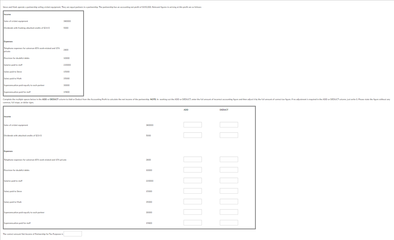 Steve and Mark operate a partnership selling