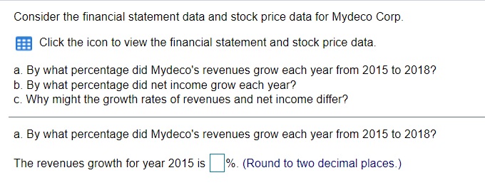 Consider the financial statement data and stock