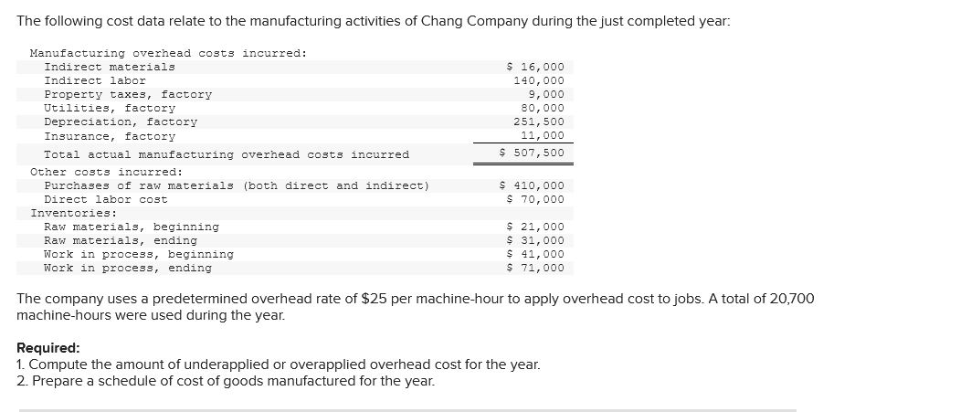how do you do this? The fotlowing cost data