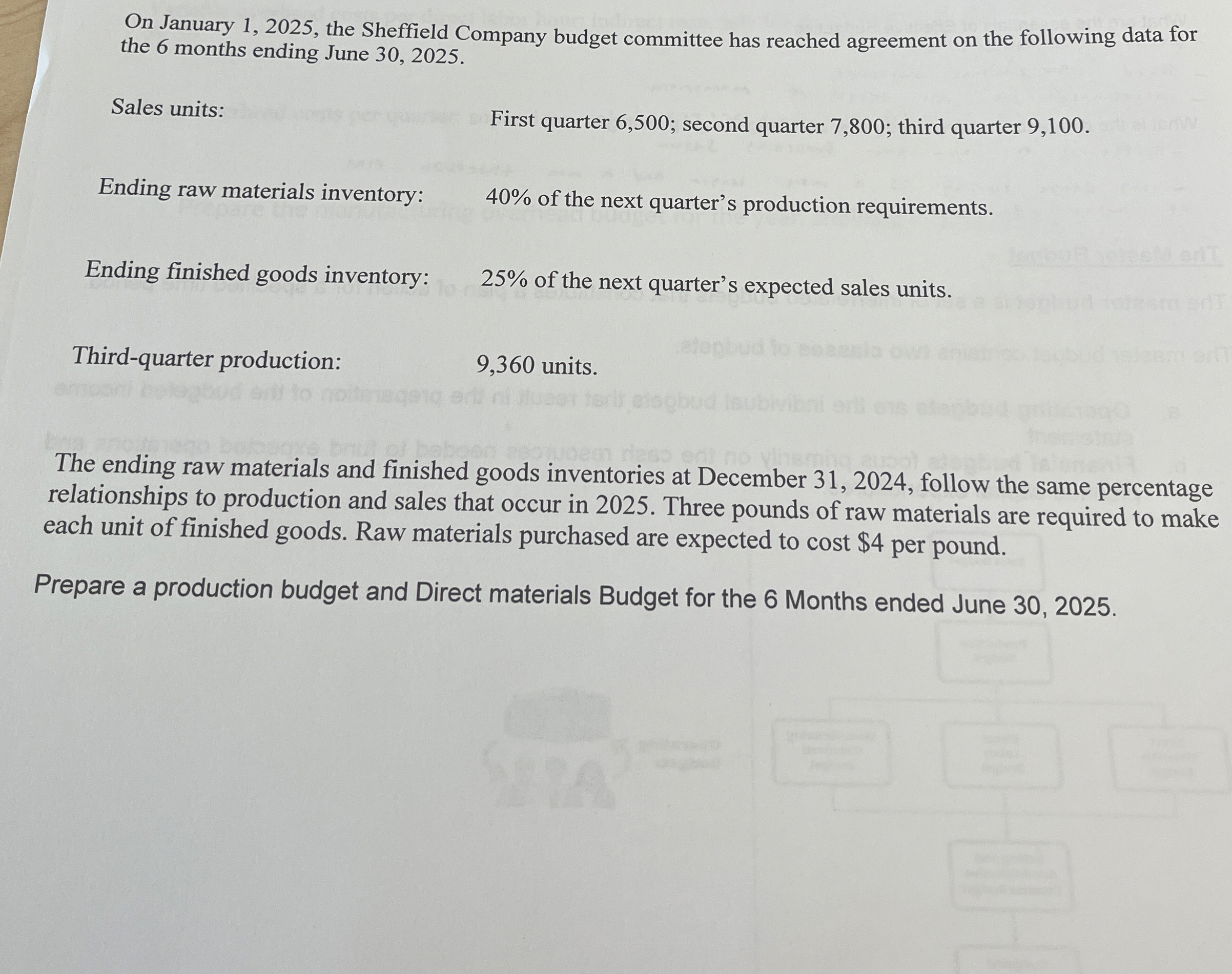 On January 1 , 2 0 2 5 , the Sheffield Company