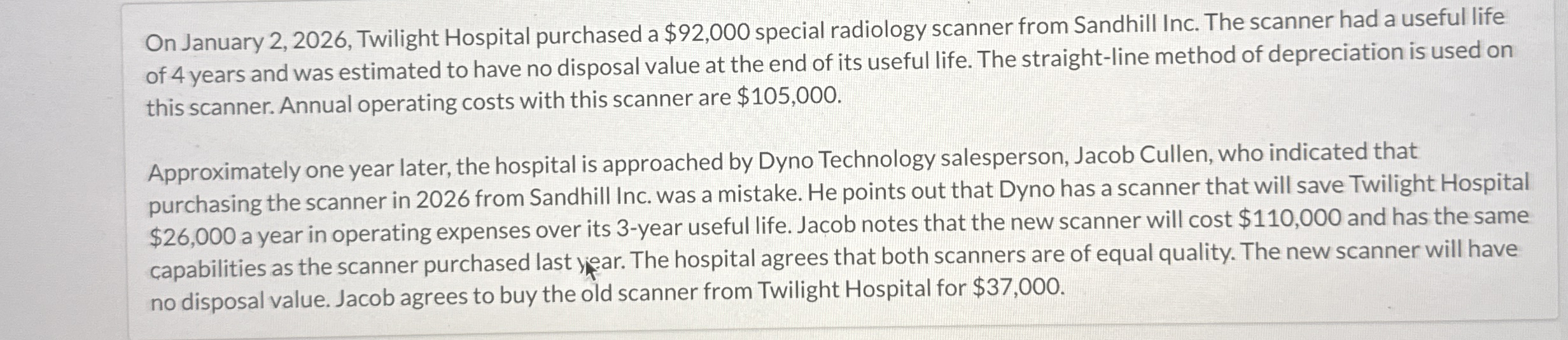 On January 2 , 2 0 2 6 , Twilight Hospital