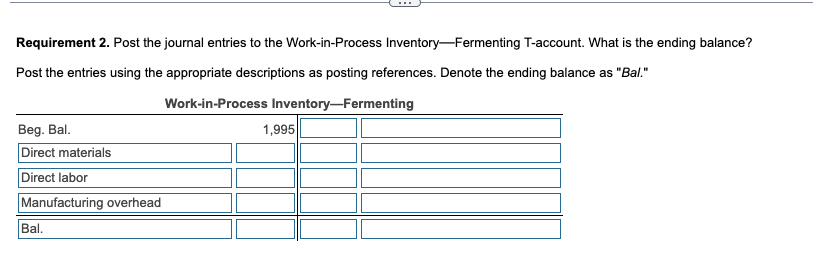 Data from March GALLONS Beginning Work-in-Process