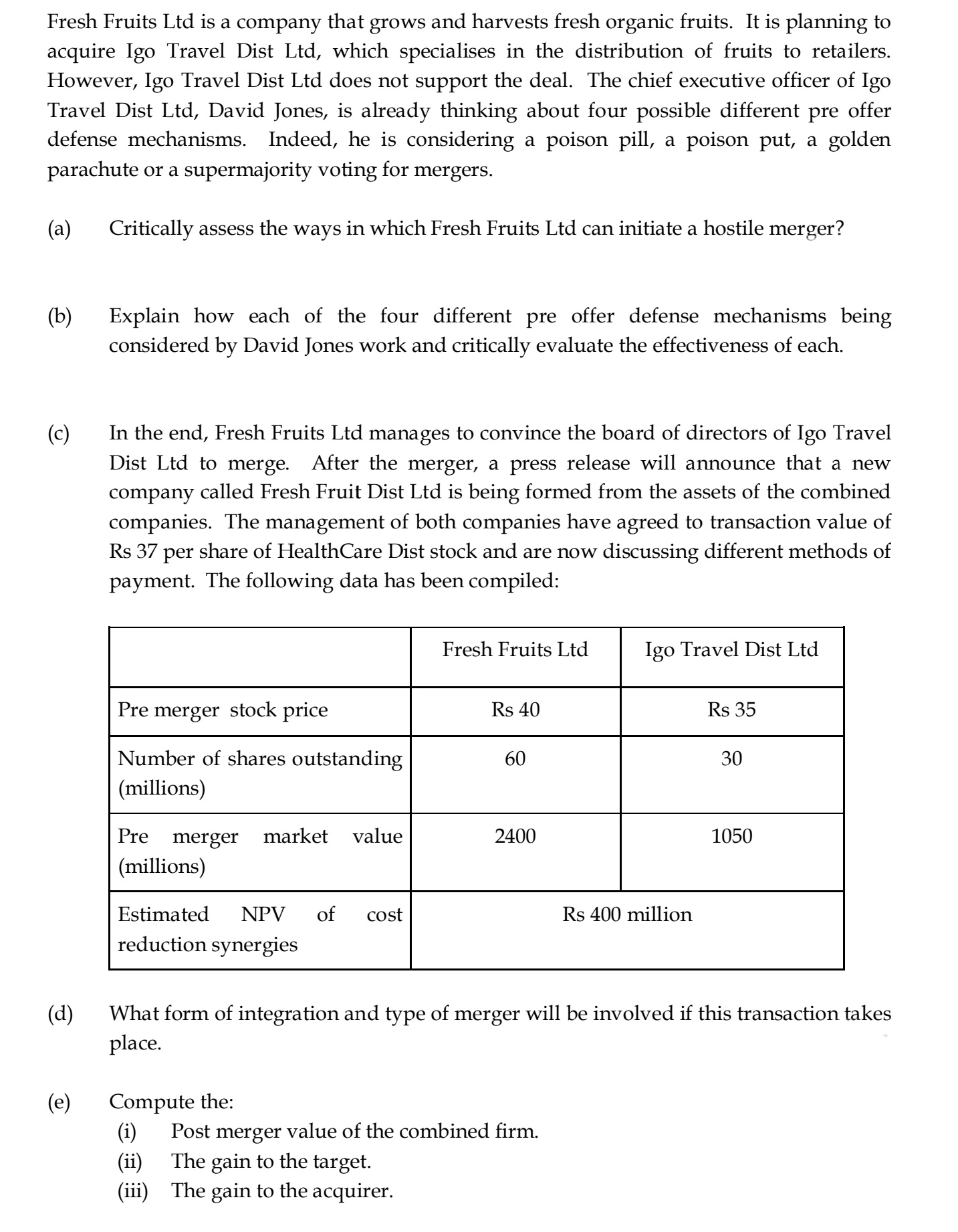 Revision question. Please answer a b c d e Fresh