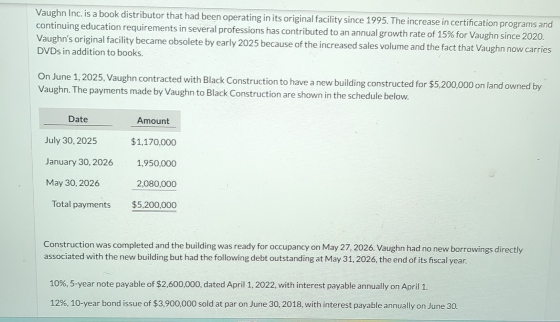 Vaughn Inc. is a book distributor that had been