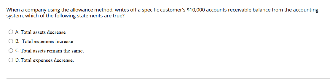 When a company using the allowance method, writes