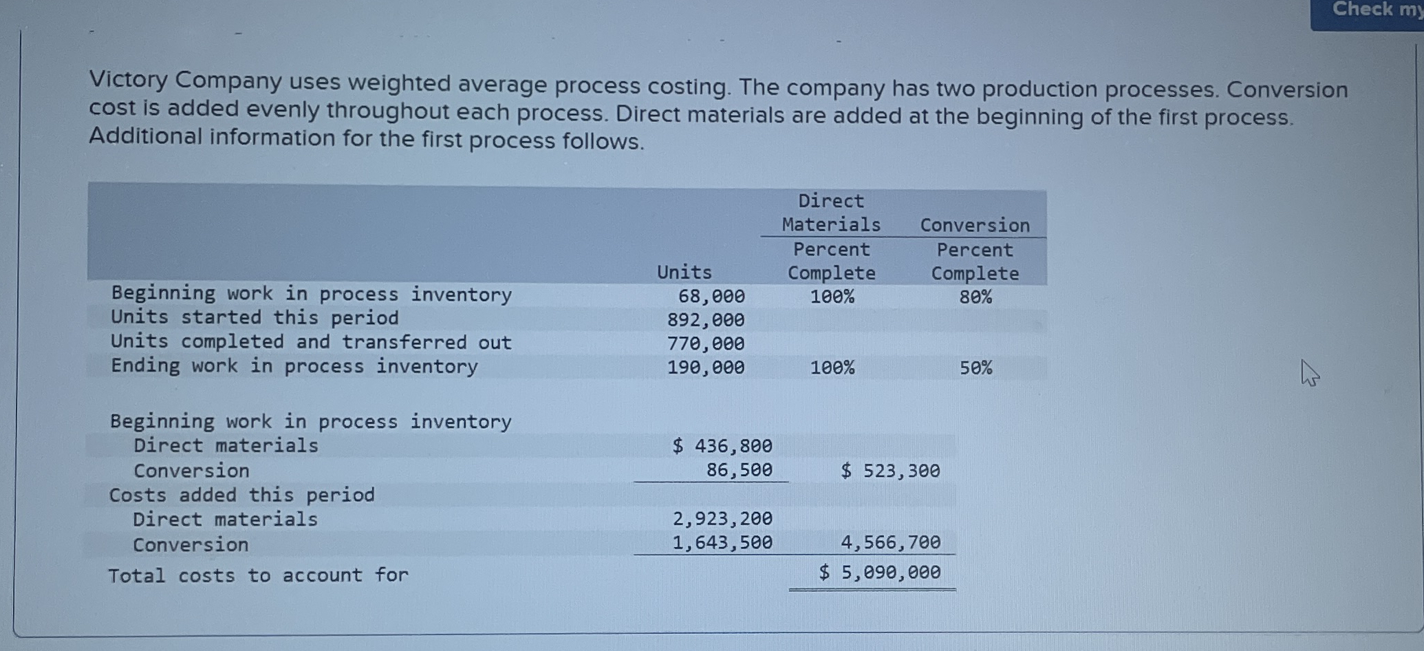 Check my Victory Company uses weighted average