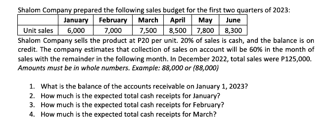 Shalom Company manufactures Product Peace. Each
