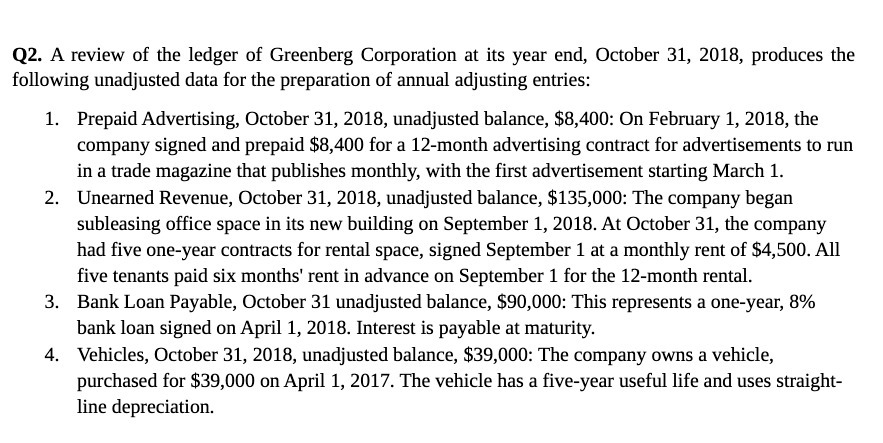 Q2. A review of the ledger of Greenberg
