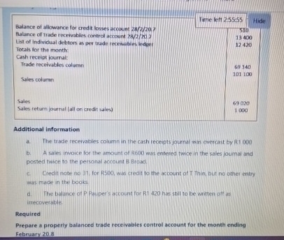 Balance of allowance for credit losses account 2