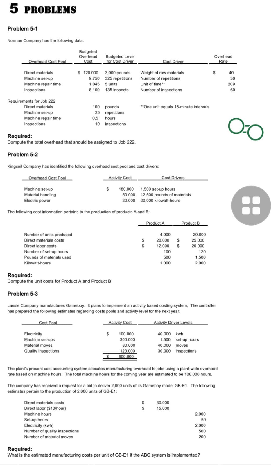 5 PROBLEMS Problem 5-1 Norman Company has the