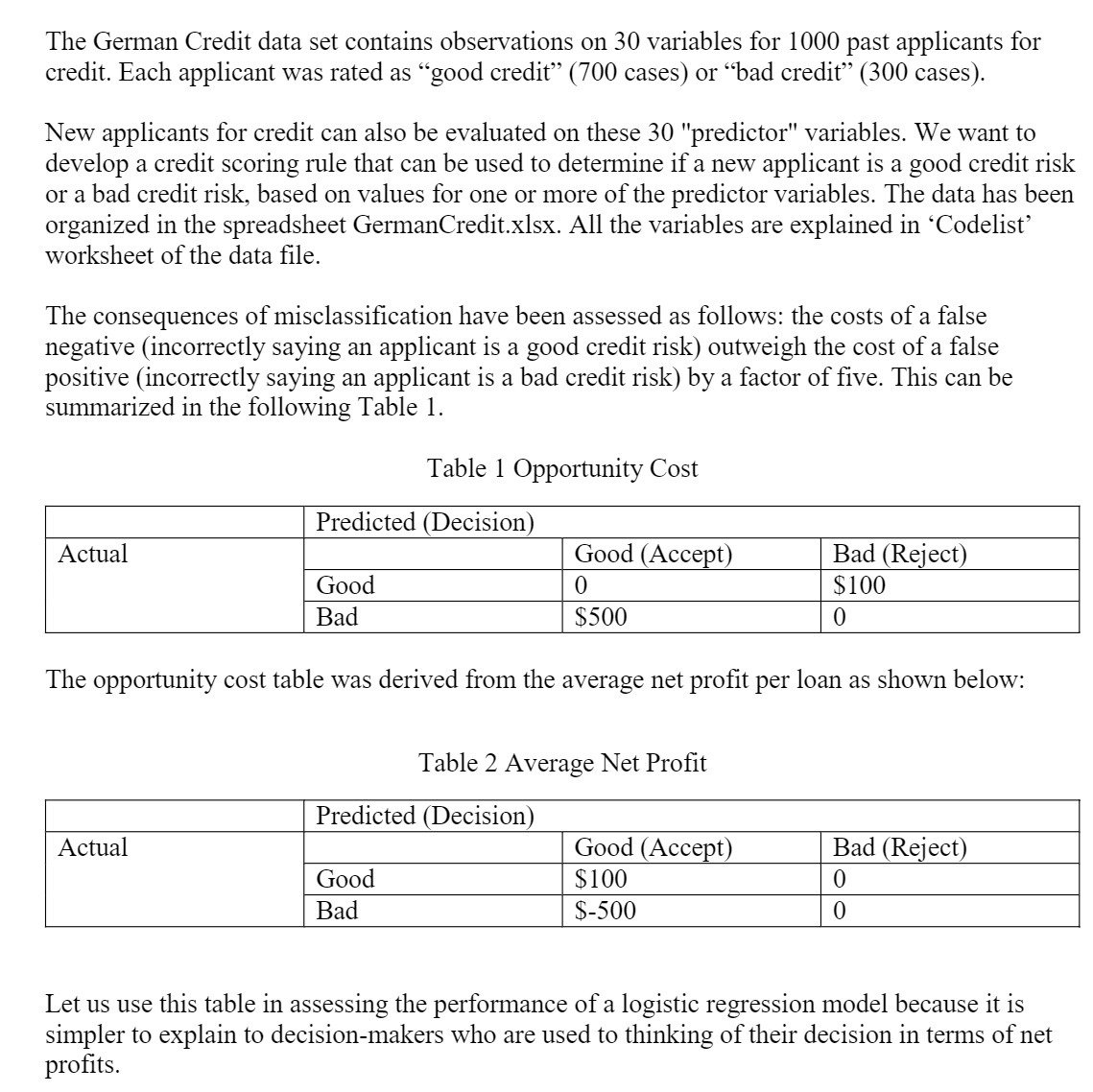 The German Credit data set contains observations
