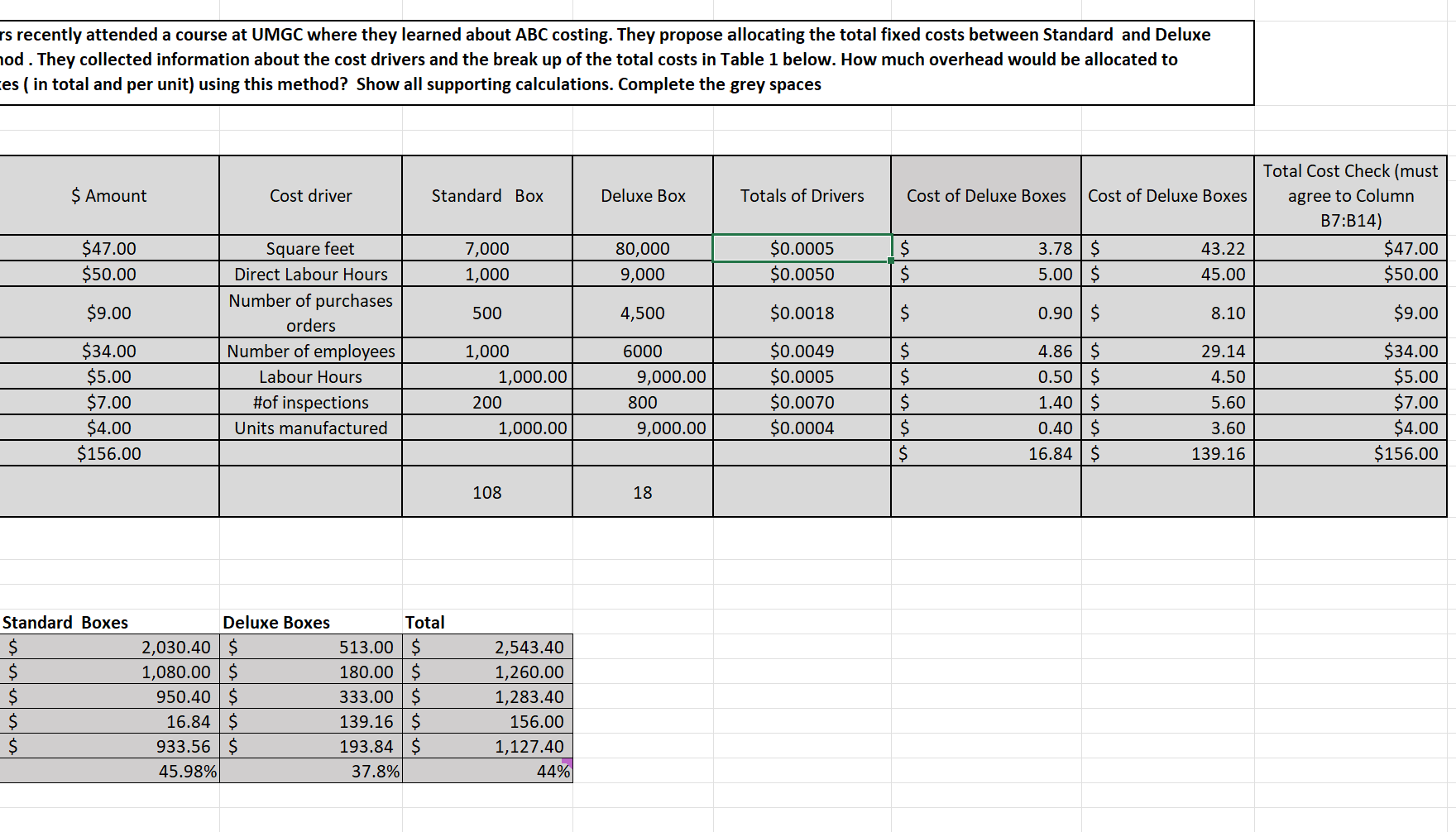 Question 1 Profit Maximization andard Boxes (