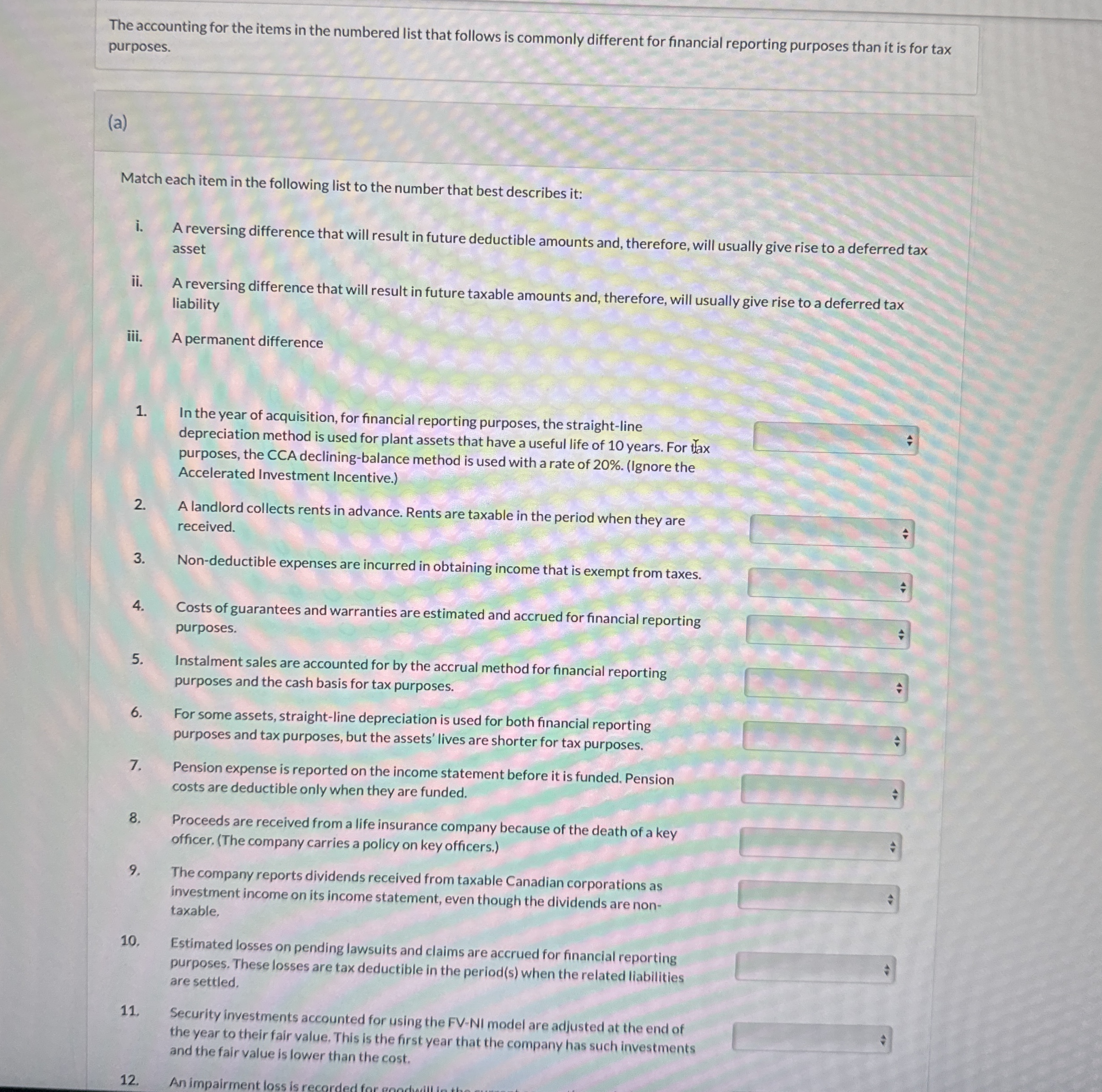 The accounting for the items in the numbered list