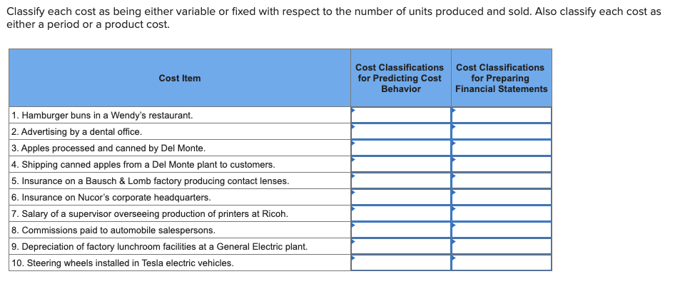 Classify each cost as being either variable or