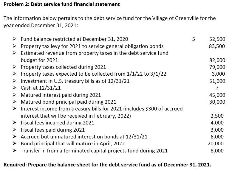 Problem 2:Problem 2: Debt service fund financial