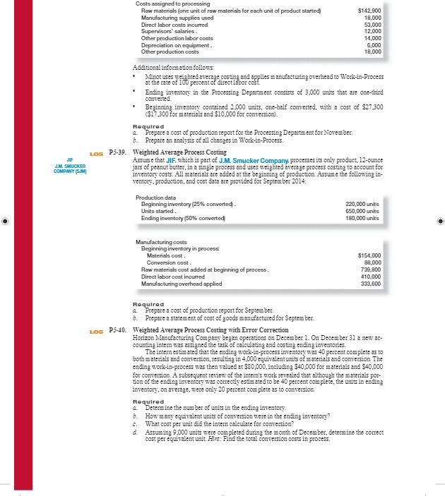 Costs assigned to processing Raw materials (one