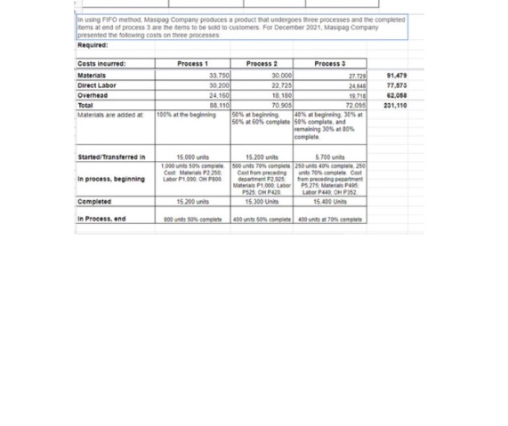 Please type tge solution thank you4. What is the