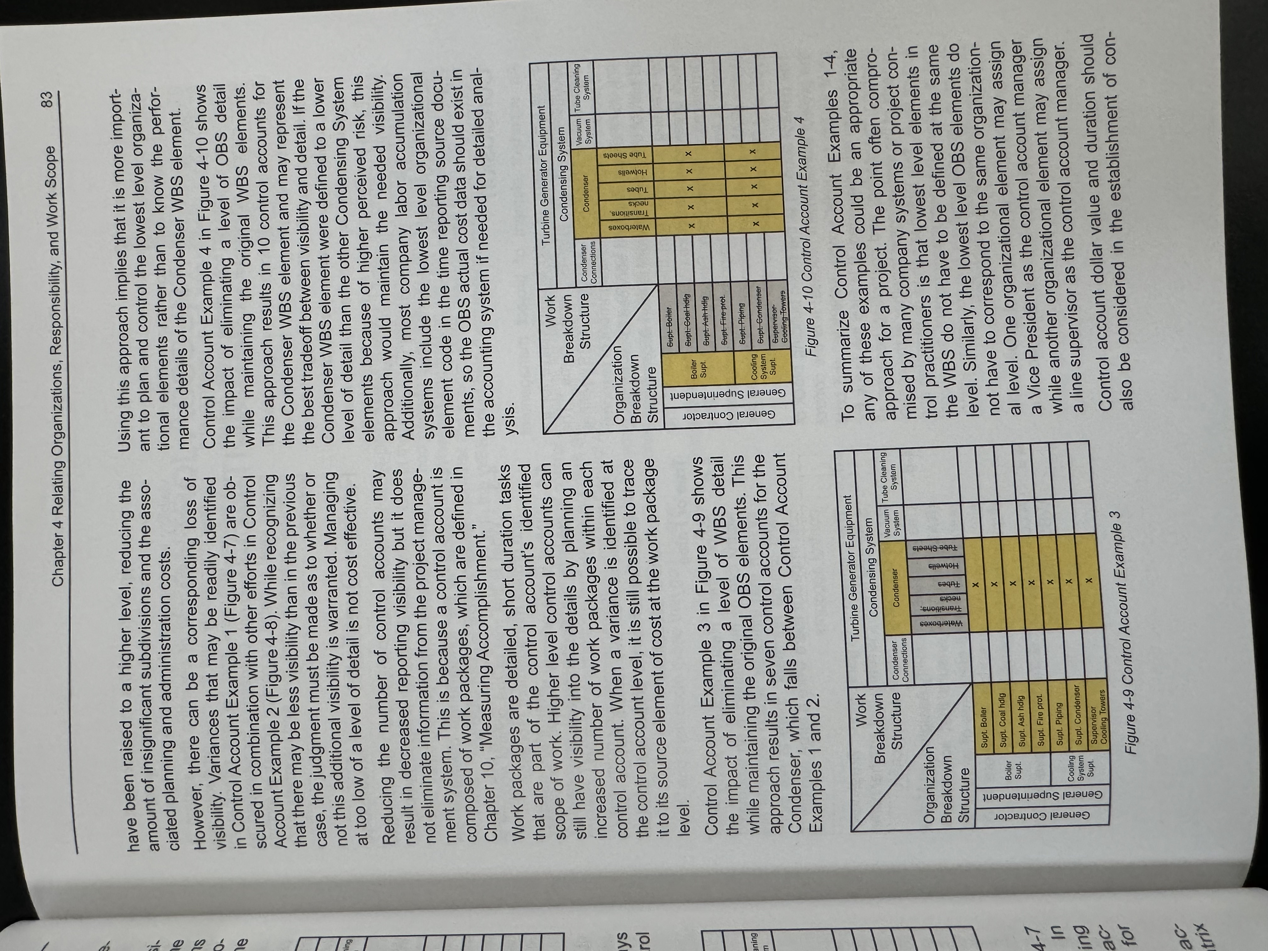 A control account is an intersection between an