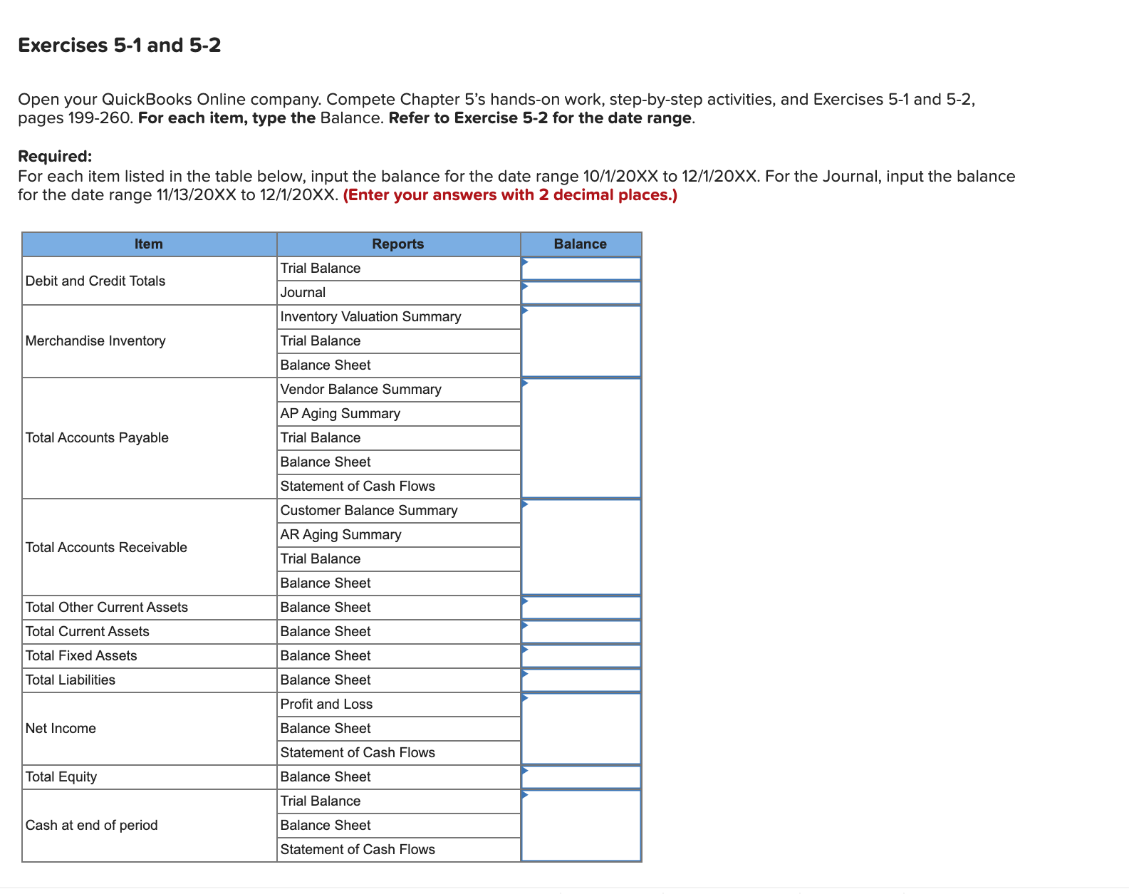 I need help completing the chart balances below.