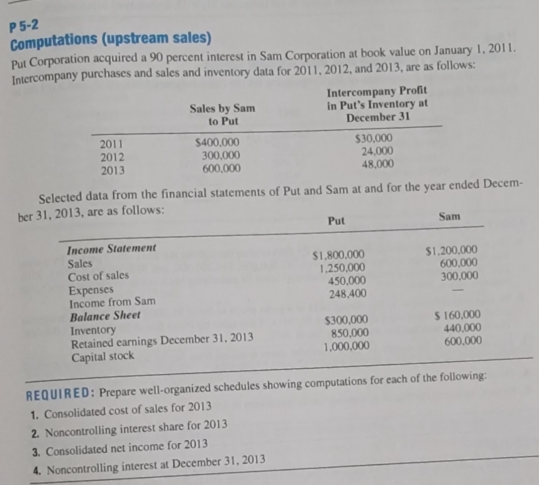 P 5-2 Computations (upstream sales) Put