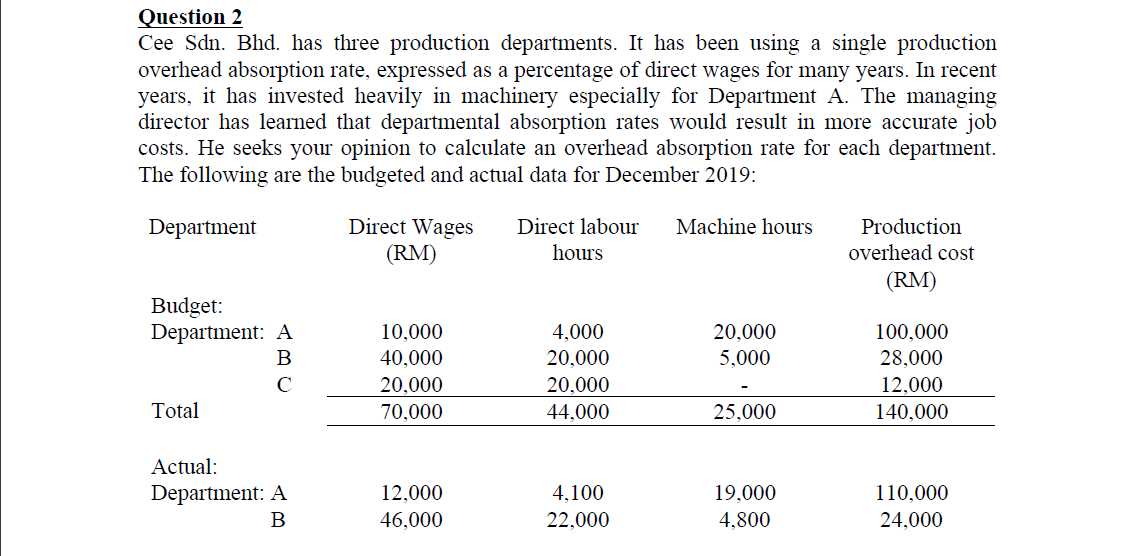 TUTORIAL 5: JOB AND Batch COSTING Student will be