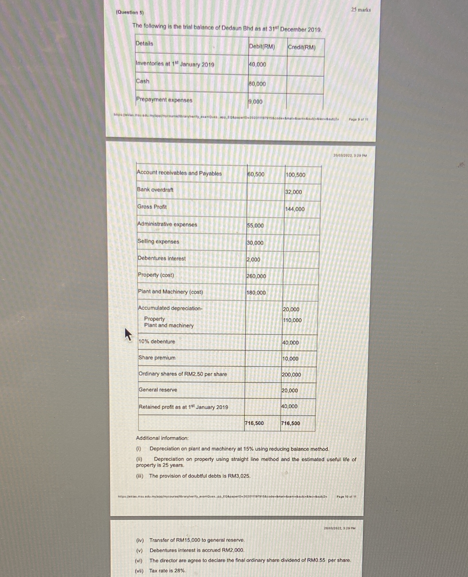 Adjustment and double entry 25 marks (Question 5)