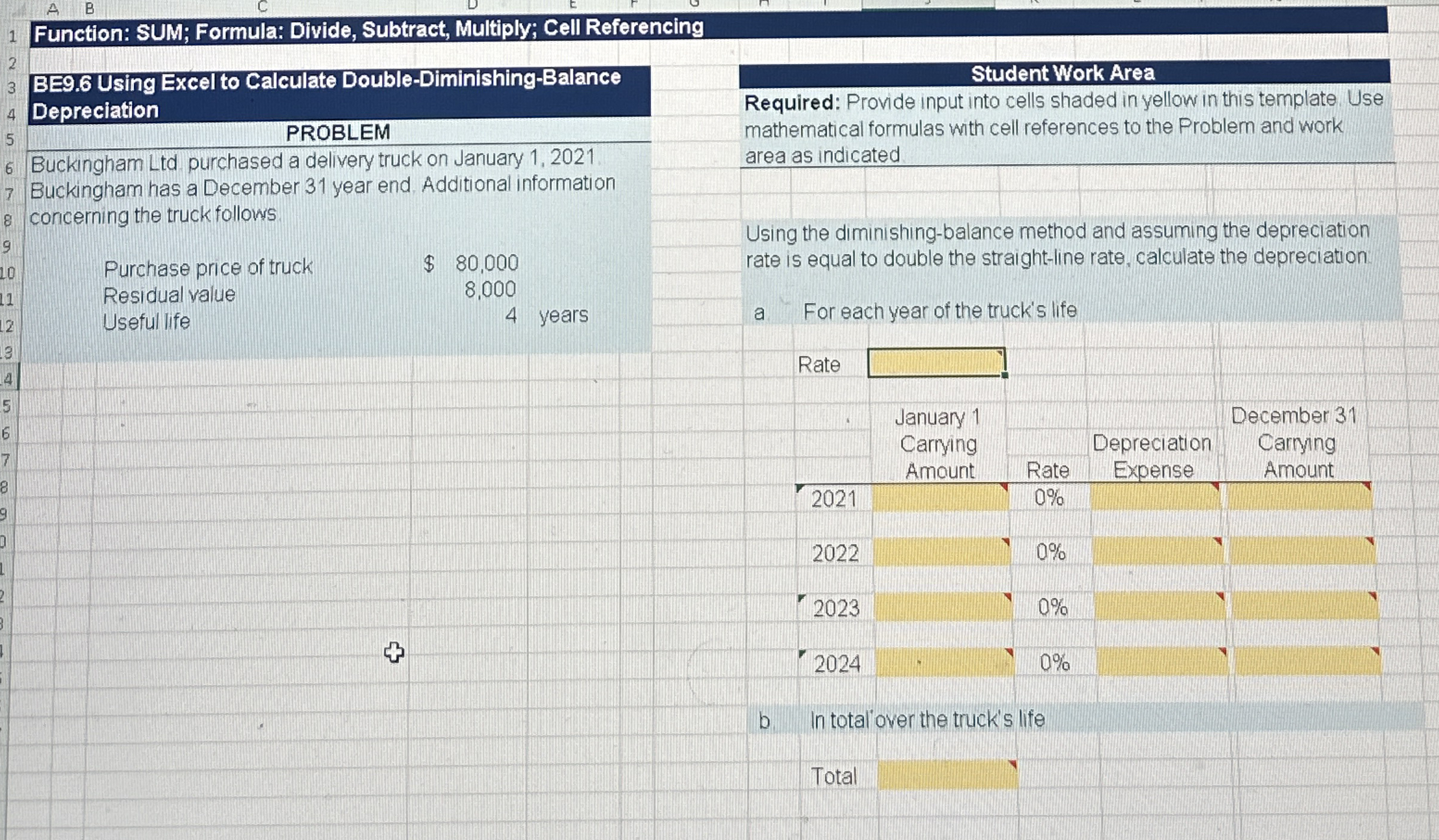 Function: SUM; Formula: Divide, Subtract,
