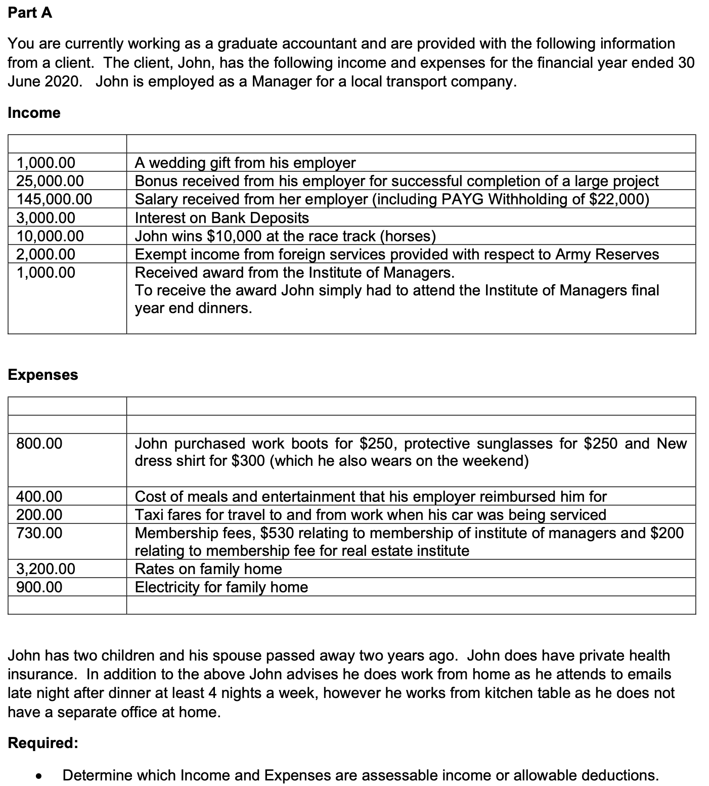 the rest of question is about cite the reference