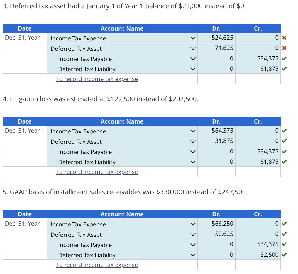 (18-I-6) Can you please help me correct the wrong