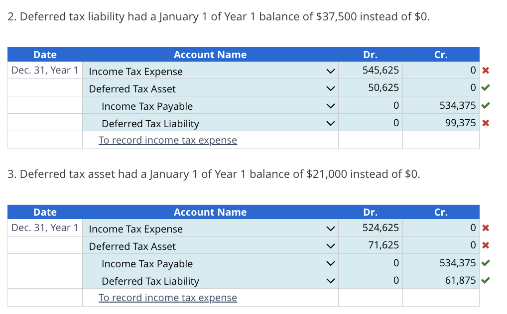 (18-I-6) Can you please help me correct the wrong