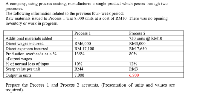 A company, using process costing, manufactures a
