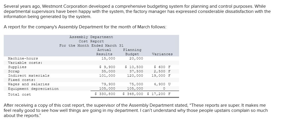 How do you do this? Several years ago, Westmont