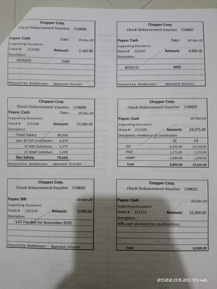 Chopper Corp. Chopper Corp. Check Disbursement