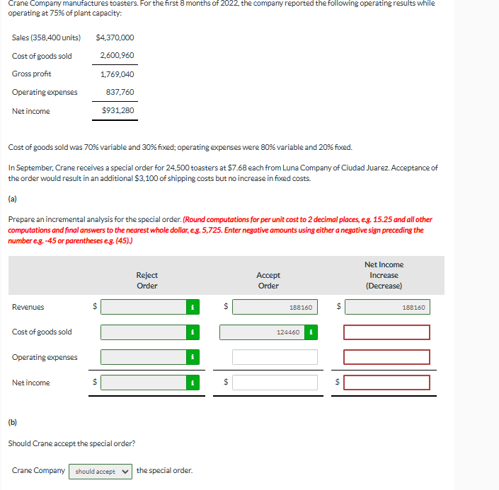 Crane Company manufactures toasters. For the
